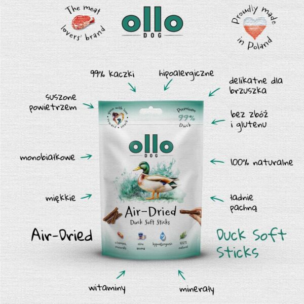 Przysmaki dla psa Ollo Air Dried Duck Sticks w Skład Karmy