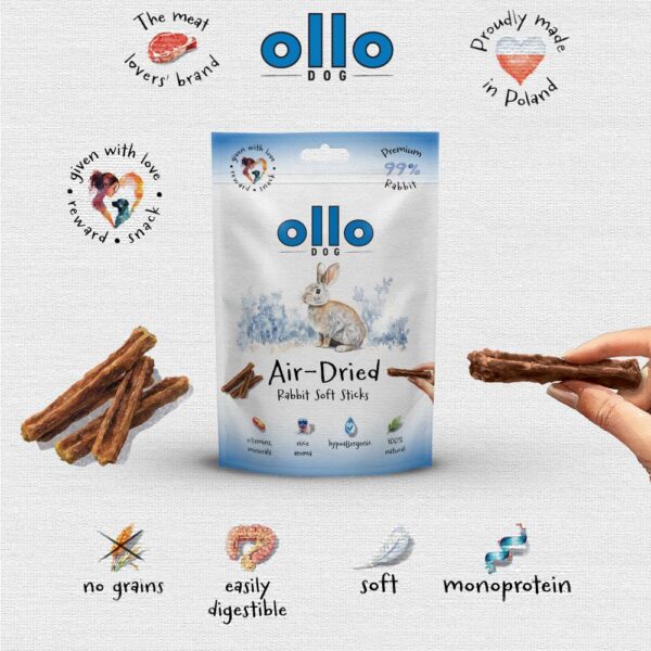 Przysmaki dla psa Ollo Air Dried Rabbit Sticks w Skład Karmy