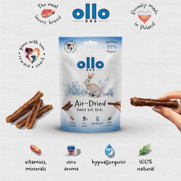 Przysmaki dla psa Ollo Air Dried Rabbit Sticks w Skład Karmy