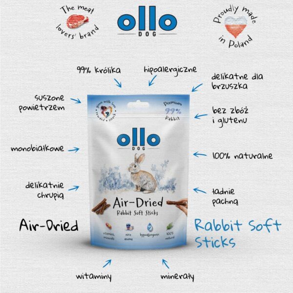 Przysmaki dla psa Ollo Air Dried Rabbit Sticks w Skład Karmy