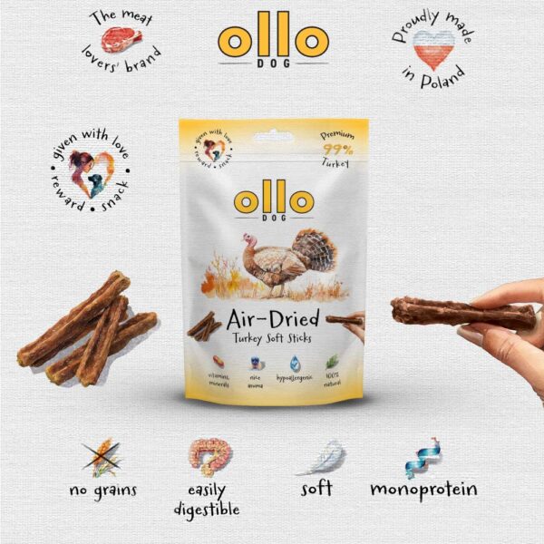 Przysmaki dla psa Ollo Air Dried Turkey Sticks w Skład Karmy