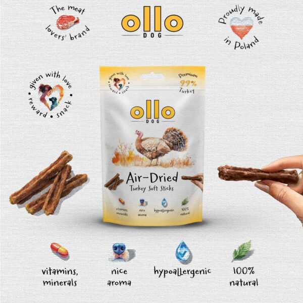 Przysmaki dla psa Ollo Air Dried Turkey Sticks w Skład Karmy