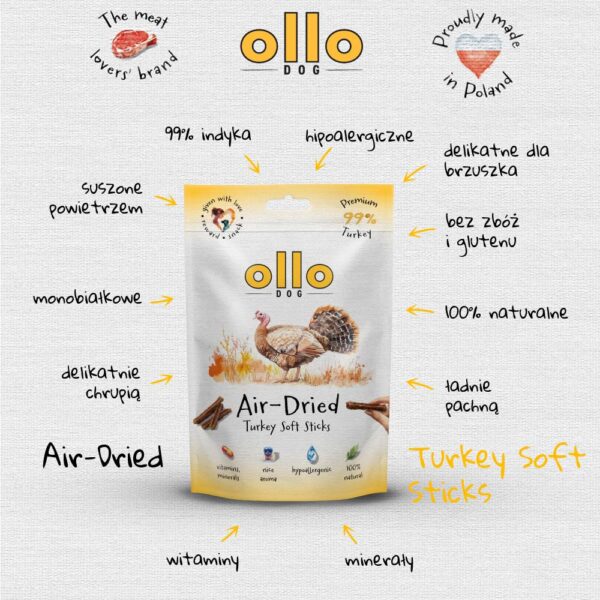 Przysmaki dla psa Ollo Air Dried Turkey Sticks w Skład Karmy