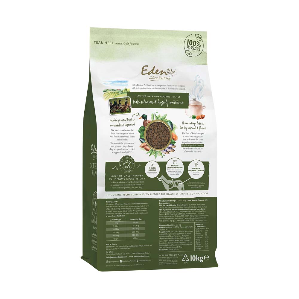 Karma sucha dla psa Eden Gourmet Kaczka i Śledź w Skład Karmy
