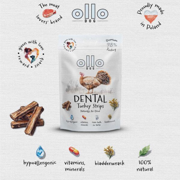 Przysmaki dentystyczne dla psa Ollo Dental Turkey Strips w Skład Karmy