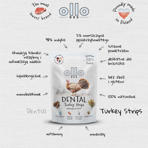 Przysmaki dentystyczne dla psa Ollo Dental Turkey Strips w Skład Karmy