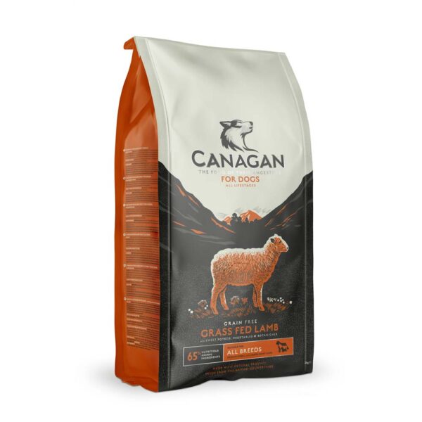 Karma sucha dla psa Canagan Grass Fed Lamb w Skład Karmy