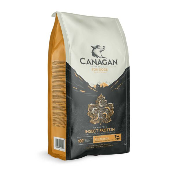 Karma sucha dla psa Canagan Insect Protein w Skład Karmy