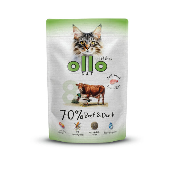 Karma mokra dla kota w saszetkach Ollo Cat nr 8 Wołowina i Kaczka w Skład Karmy